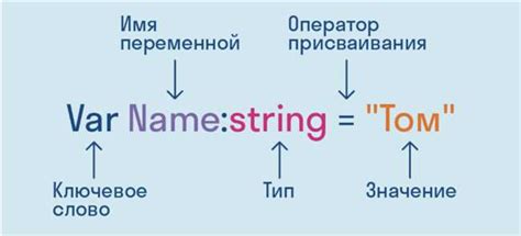 Применение GROUP BY и HAVING для поиска людей с одинаковыми именами