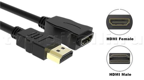 Применение HDMI-кабеля для включения