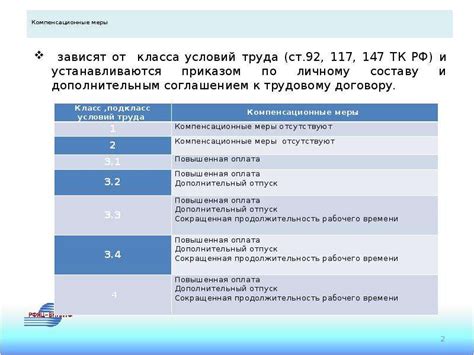 Применение IP наблюдения на рабочих местах