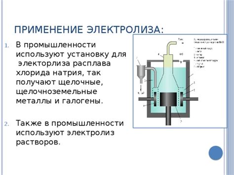 Применение KH2PO4 в промышленности и научных исследованиях