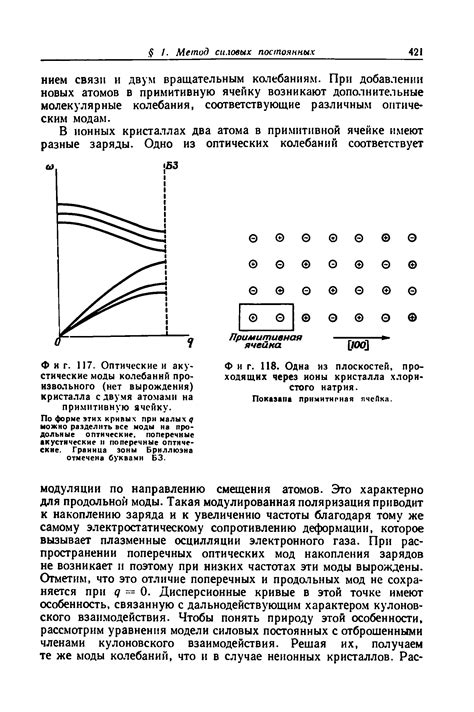 Примените акустические моды