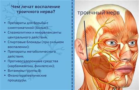 Применяемые методы восстановления глазного нерва