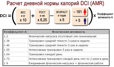 Применяйте методику расчета калорий "правило ладони"