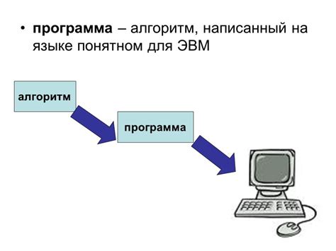 Применяйте программные алгоритмы