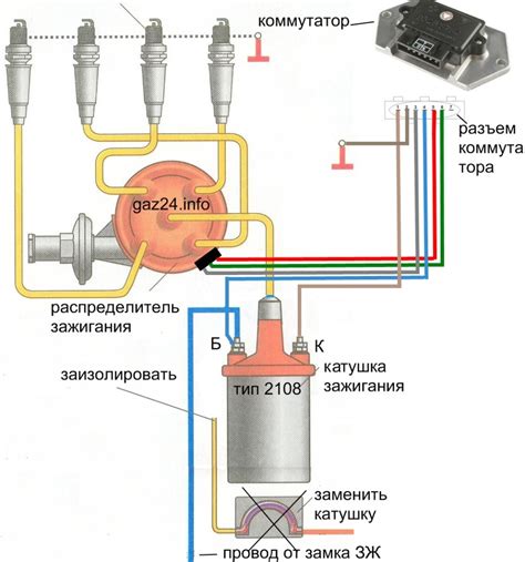 Примерная схема подключения зажигания Минска к коммутатору