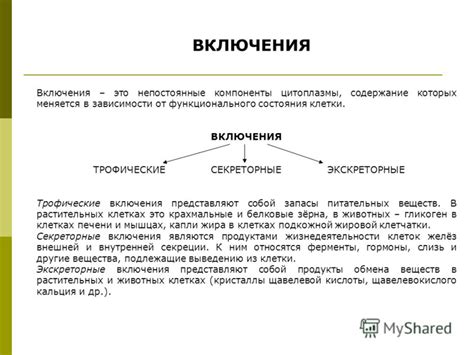 Примеры включения