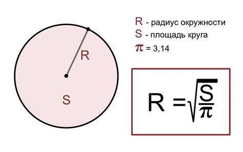 Примеры вычислений радиуса окружности