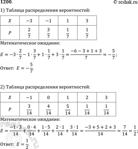 Примеры вычисления математического ожидания