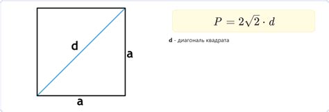 Примеры вычисления периметра квадрата