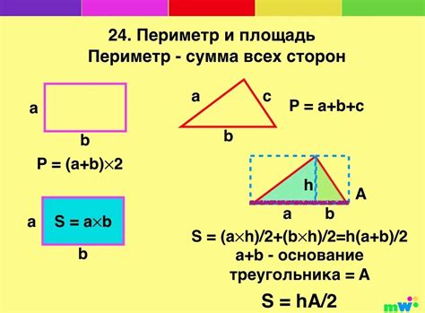 Примеры вычисления периметра прямоугольника и квадрата