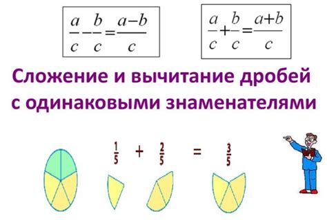 Примеры вычисления площади дробей