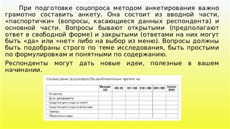 Примеры должны быть понятными и легкими в использовании