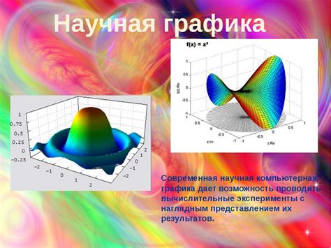 Примеры задач по построению графика в информатике