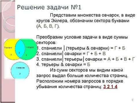 Примеры задач с решениями