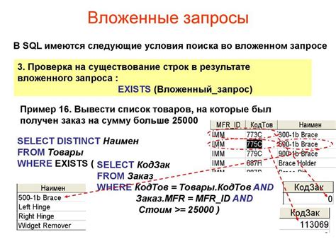 Примеры запросов к таблицам MySQL