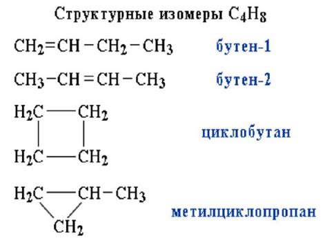 Примеры изомеров