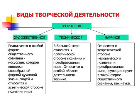 Примеры иллюстрирующие феномен