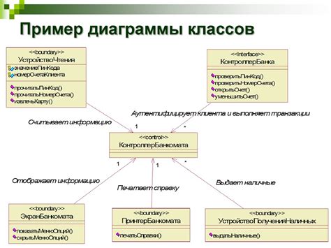 Примеры инициализаторов классов