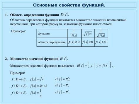 Примеры инъективных функций