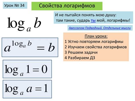 Примеры использования логарифмов