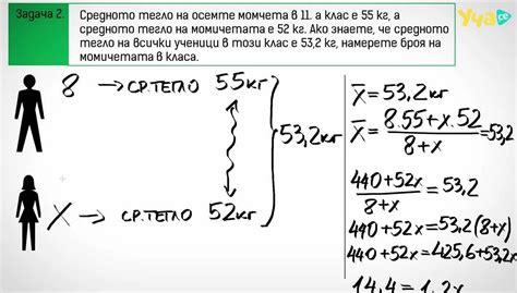 Примеры использования медианы в реальной жизни