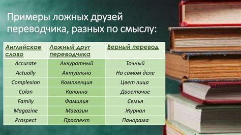 Примеры использования переводчика