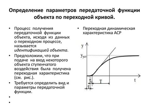 Примеры использования передаточной функции