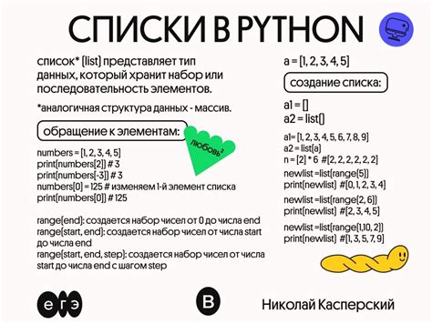 Примеры использования пустого списка