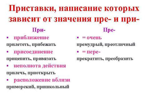 Примеры использования слова "непреложный"