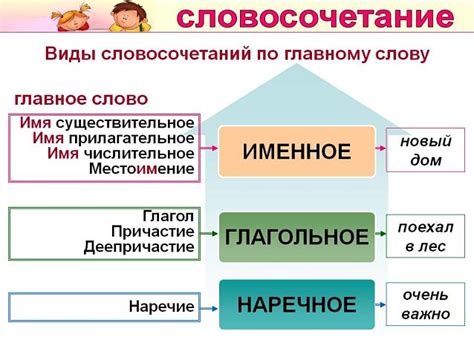 Примеры использования словосочетания "ни возьмись" в речи