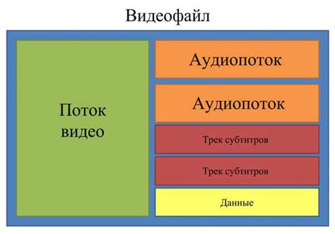 Примеры использования стоп-кадров в видеомонтаже