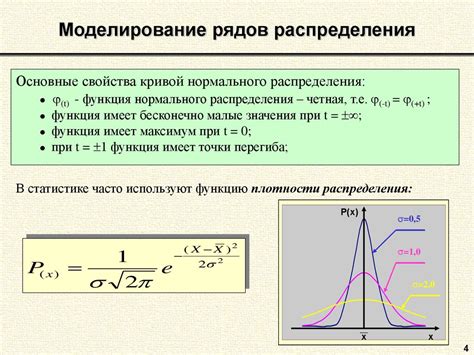 Примеры использования частоты в статистике