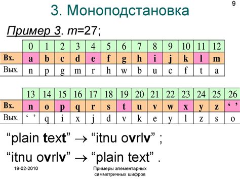 Примеры использования шифров: