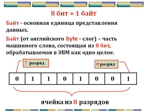 Примеры использования 16 бит и 2 байт