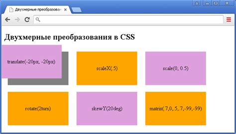 Примеры использования CSS свойств