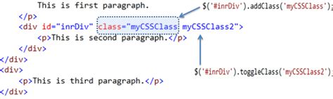 Примеры использования CSS свойств в jQuery