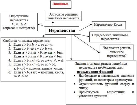 Примеры и практическое применение различных способов рифмовки