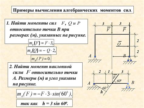 Примеры момента согласия