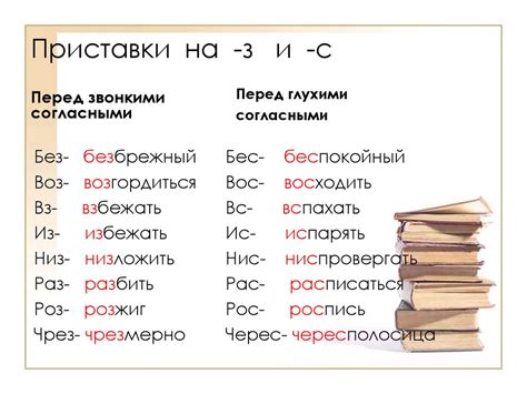 Примеры написания слова с приставками