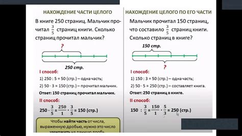 Примеры нахождения доли числа