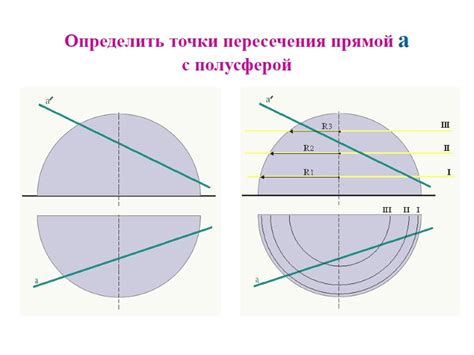 Примеры нахождения точки пересечения трех сфер