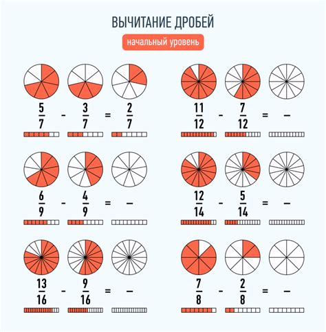 Примеры нахождения части дроби от дробного числа