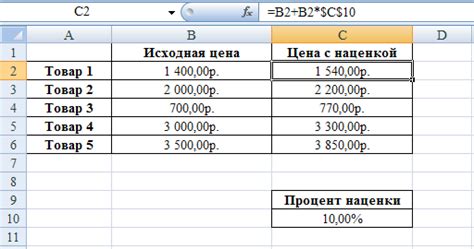 Примеры наценки на товар в Excel с использованием формулы