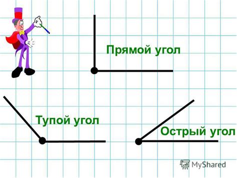 Примеры на практике: как создать прямой угол соединения