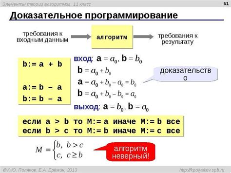 Примеры неточных вычислений в программировании