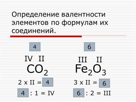 Примеры определения валентности