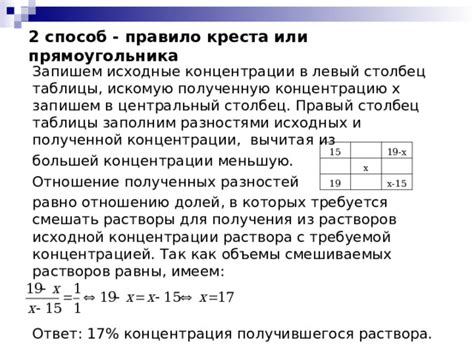 Примеры определения исходной концентрации