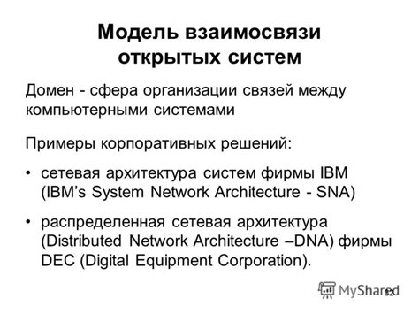 Примеры открытых систем