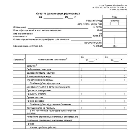 Примеры отчетов за квартал