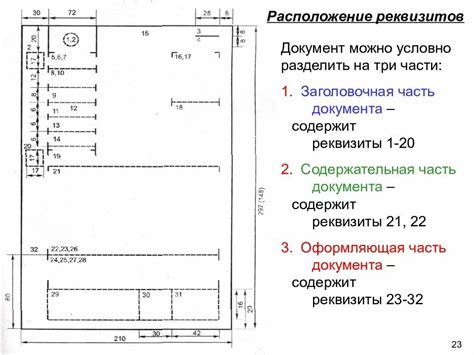 Примеры оформления вестника по ГОСТ